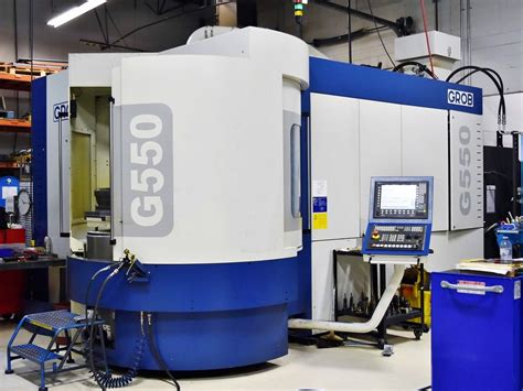 horizontal cnc machining centers|5 axis horizontal machining center.